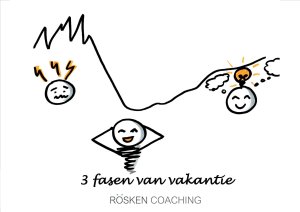 3 fasen van vakantie rosken coaching